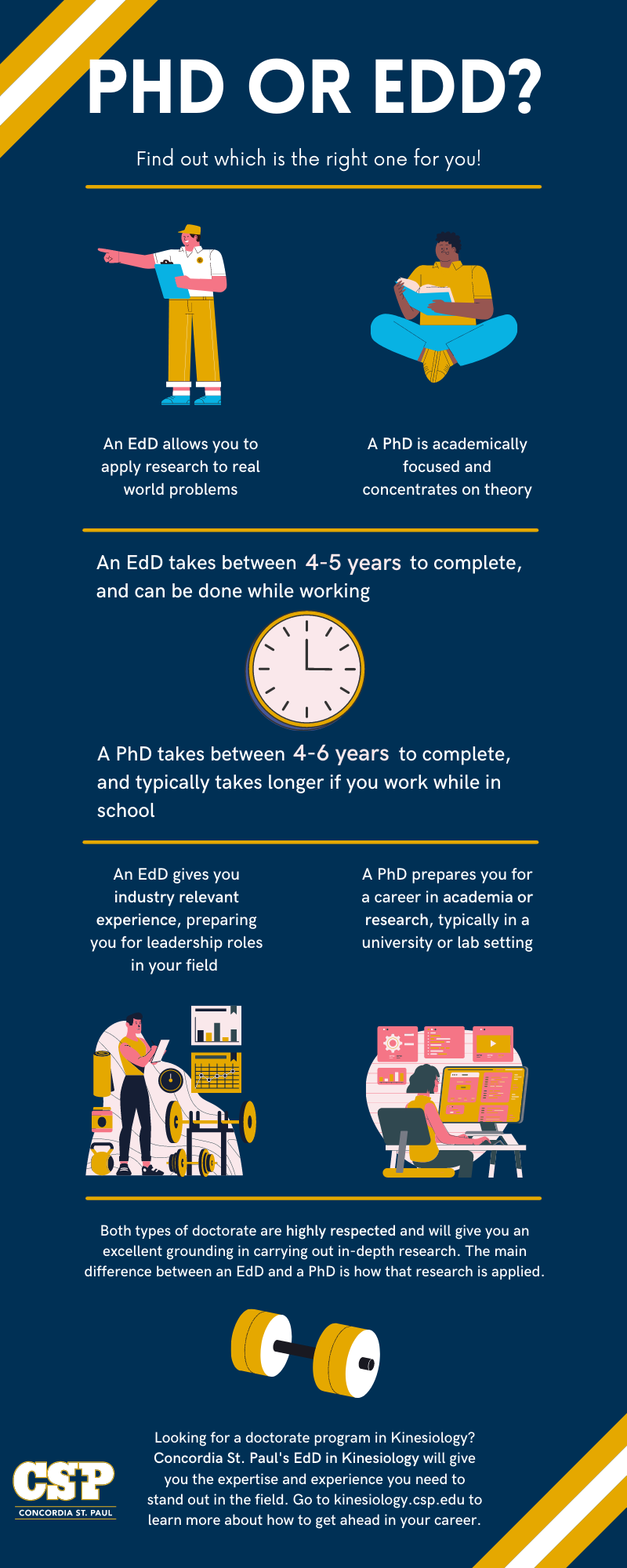 difference between phd in education and edd