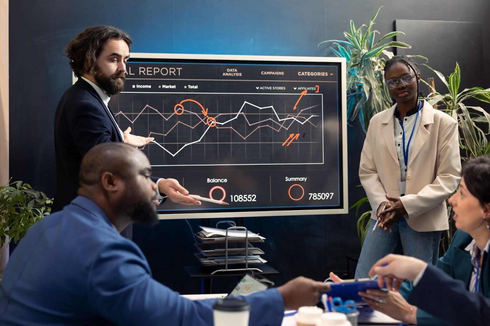 corporate meeting and review